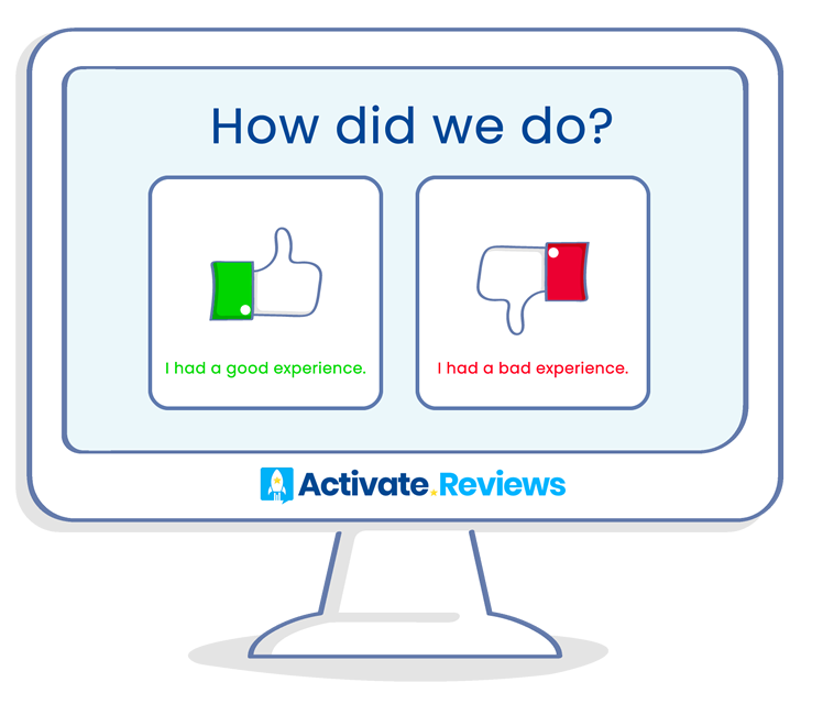 Eliminate bad reviews - online reputation management made easy.