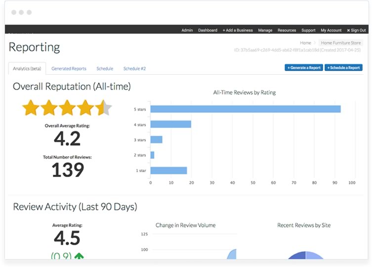 Consolidated Review Management Made Easy - Activate Reviews